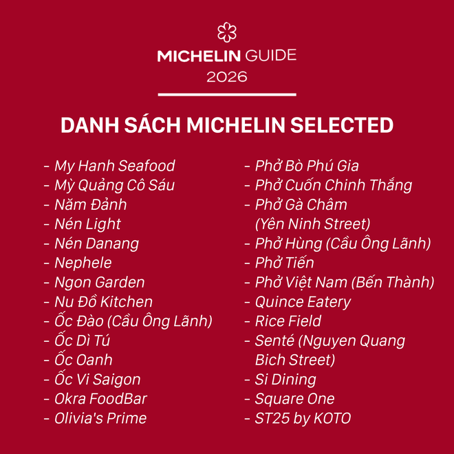 Michelin 2026 b&ugrave;ng nổ tranh c&atilde;i: Kh&ocirc;ng hề c&oacute; b&aacute;nh m&igrave; trong danh s&aacute;ch Bib Gourmand, B&aacute;nh cuốn B&agrave; Ho&agrave;nh lọt top g&acirc;y kh&oacute; hiểu - Ảnh 16.