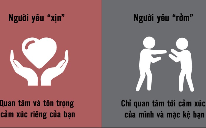 8 điều khác biệt giữa người thật lòng yêu bạn và người chỉ muốn lợi dụng bạn