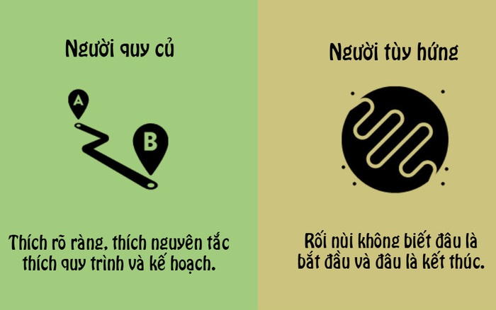 Bạn là ai? Người quy củ nguyên tắc hay tùy hứng tự do?