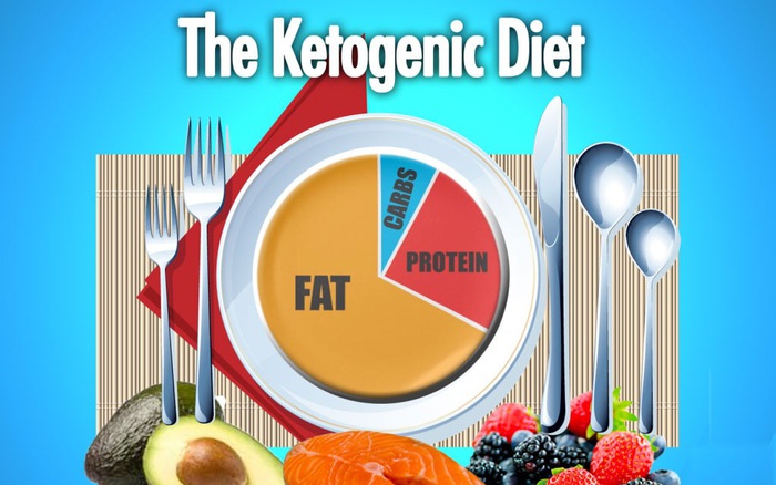 Ăn kiêng theo chế độ Ketogenic: Giảm cân hiệu quả lại còn tốt cho sức khỏe