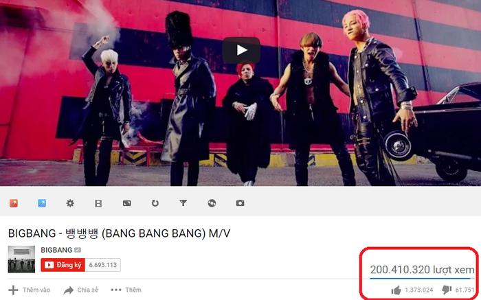 MV "Bang Bang Bang" của BigBang cán mốc 200 triệu views trên Youtube, nhanh nhất trong lịch sử các nhóm nhạc Kpop