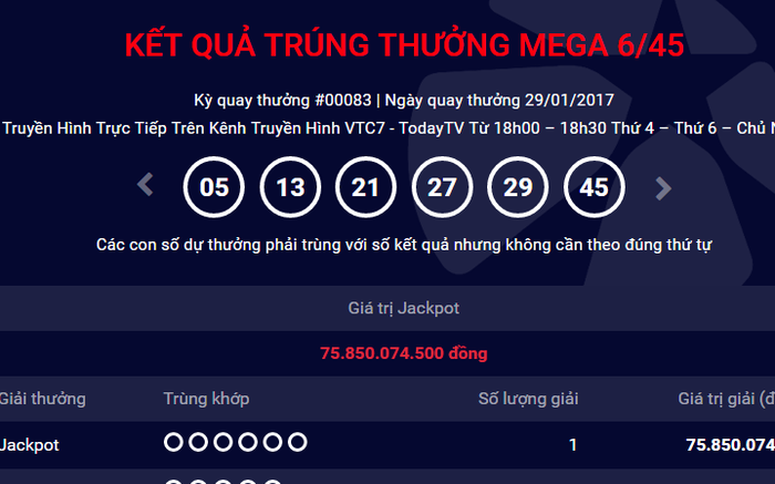 Đã có người đầu tiên trúng gần 76 tỷ đồng xổ số Vietlott vào đúng mùng 2 Tết Nguyên Đán