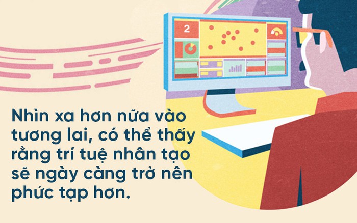 Sau này, có khi chúng ta sẽ nói chuyện với nhau bằng Emoji hết!