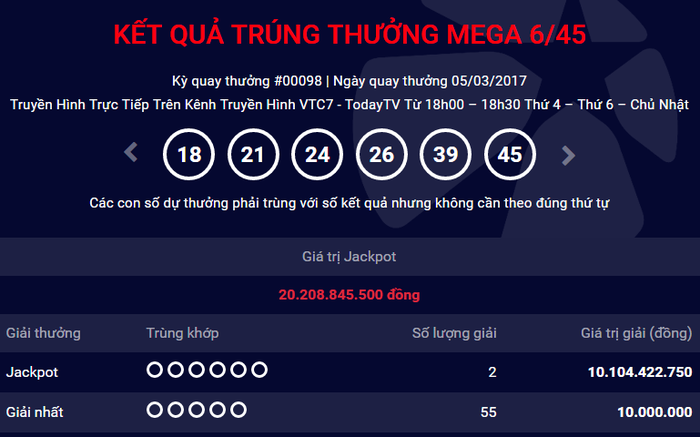 Lại có 2 người cùng trúng xổ số Vietlott hơn 10 tỷ đồng