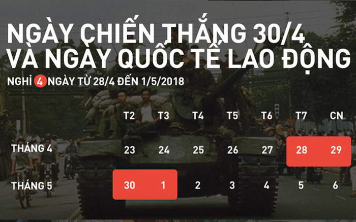 Người lao động nghỉ 5 ngày dịp Giỗ Tổ Hùng Vương và 30/4 - 1/5