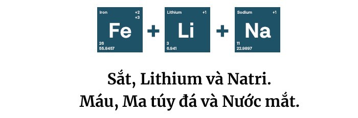 10 năm Breaking Bad: Cảm ơn vì những điều tồi tệ tuyệt vời! - Ảnh 8.