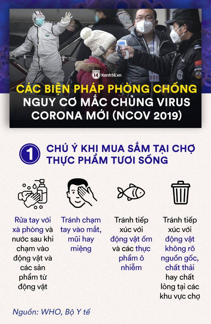 Tổ chức Y tế Thế giới và Bộ Y tế đưa ra các biện pháp phòng chống lây nhiễm virus corona, bảo vệ bản thân và những người xung quanh - Ảnh 1.