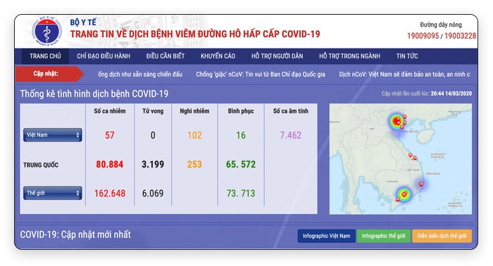 Còn chần chừ gì nữa, đây là lúc đất nước cần tới chúng ta! - Ảnh 3.