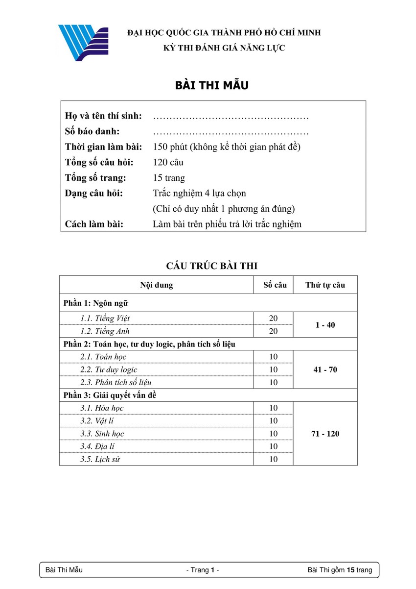 ĐH Quốc gia TP.HCM c&ocirc;ng bố b&agrave;i thi mẫu kỳ thi đ&aacute;nh gi&aacute; năng lực 2019: D&agrave;i 15 trang với 120 c&acirc;u - Ảnh 1.