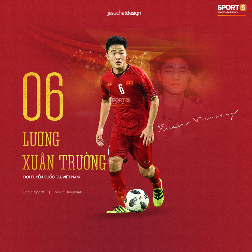 Info long lanh của 23 nhà vô địch AFF Cup 2018, những người hùng dân tộc - Ảnh 4.