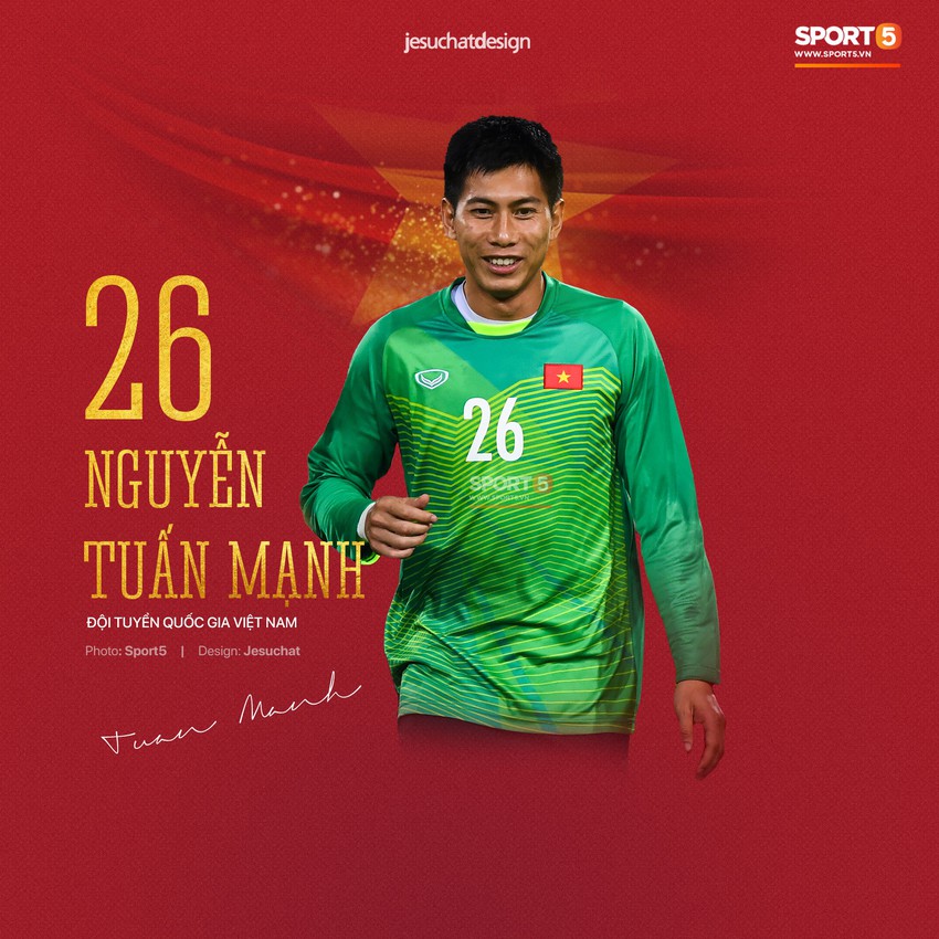 Info long lanh của 23 nh&agrave; v&ocirc; địch AFF Cup 2018, những người h&ugrave;ng d&acirc;n tộc - Ảnh 24.