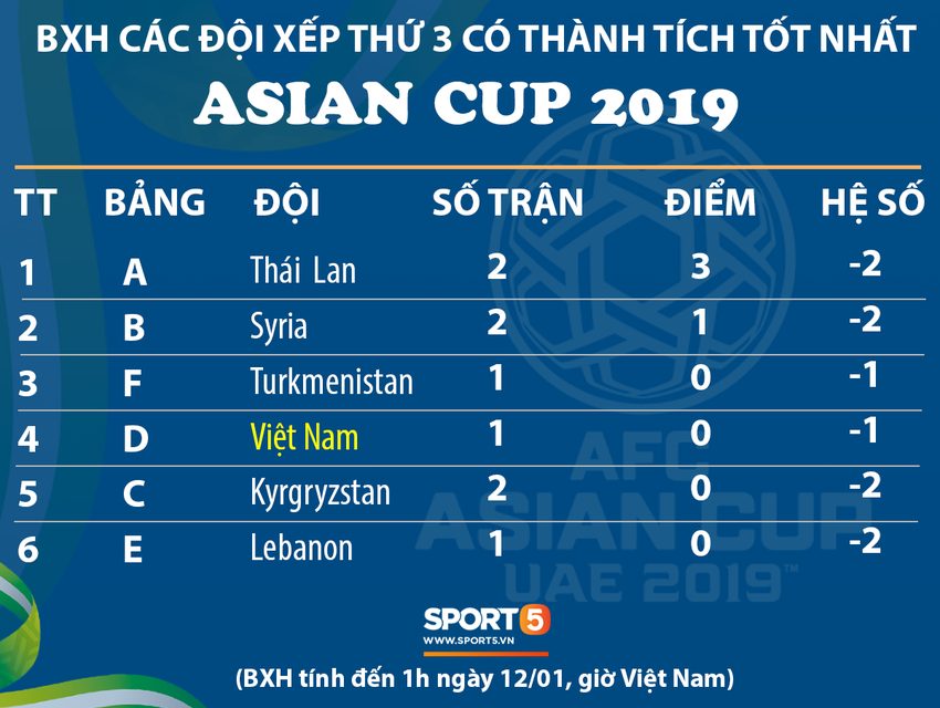 Văn Lâm cản phá xuất thần, Ngọc Hải lăn xả phòng ngự trước sức ép của tuyển Iran - Ảnh 8.