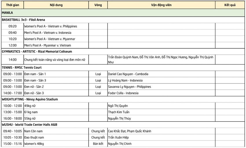 Lịch thi đấu SEA Games 30 ngày 2/12: Tiếp tục chờ đón cơn mưa huy chương từ đoàn thể thao Việt Nam - Ảnh 2.