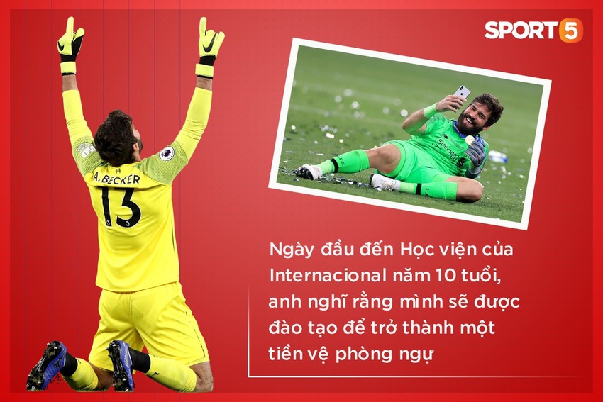 Liverpool vô địch vì đây là thời đại của Thần sấm Alisson, một “Messi trong khung gỗ” - Ảnh 3.