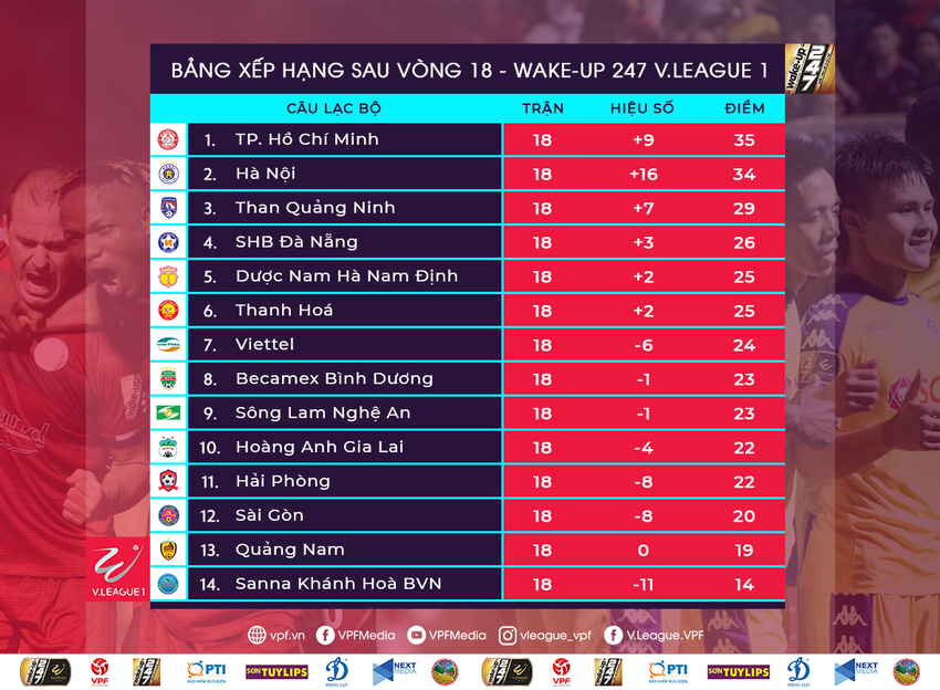 Tuyển thủ U23 Việt Nam phản ứng cực gắt vì đội nhà mất trắng phạt đền cuối trận đấu - Ảnh 12.