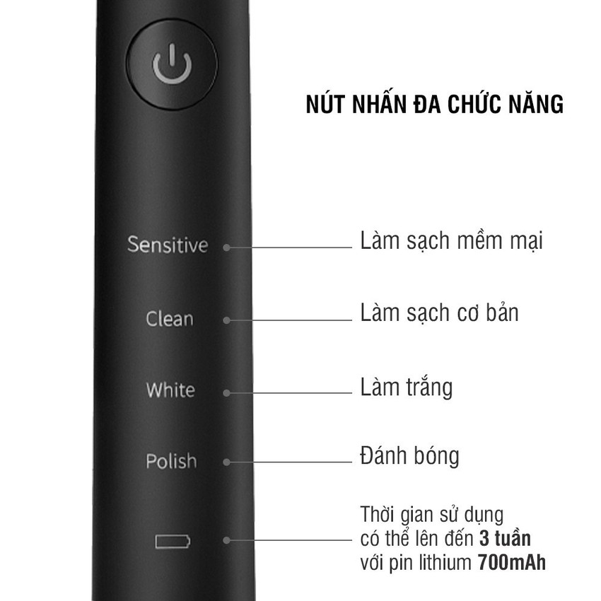 Top 4 b&agrave;n chải điện đ&aacute;ng d&ugrave;ng nhất với gi&aacute; chỉ dưới 1 triệu đồng - Ảnh 7.