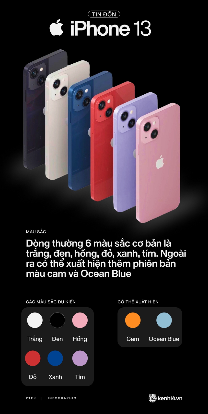 Tất tần tật tin đồn về 4 mẫu iPhone 13 trước giờ ra mắt vào 0h đêm nay! - Ảnh 1.