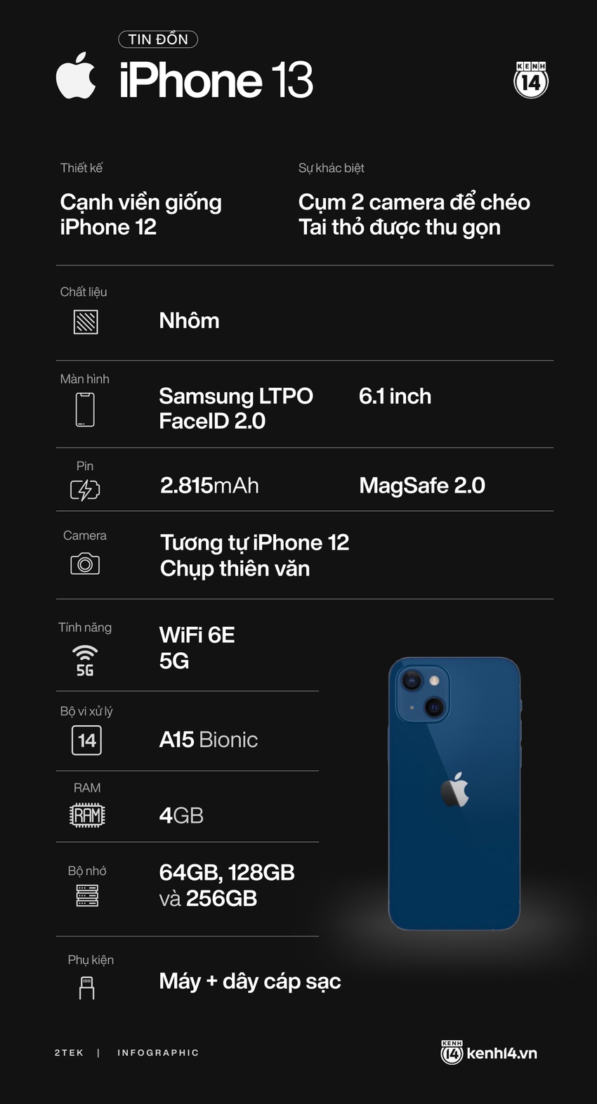Tất tần tật tin đồn về 4 mẫu iPhone 13 trước giờ ra mắt vào 0h đêm nay! - Ảnh 6.