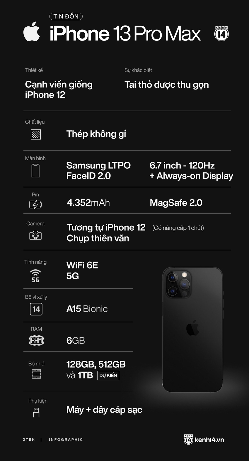 Tất tần tật tin đồn về 4 mẫu iPhone 13 trước giờ ra mắt vào 0h đêm nay! - Ảnh 10.