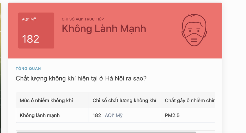 Toàn cảnh Hà Nội sáng nay: Bụi mờ như Sapa, nằm trong top 10 quốc gia ô nhiễm không khí nhất thế giới- Ảnh 5.