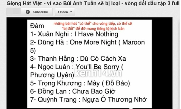 Điểm lại những mốc trong mối quan hệ Phương Uyên - Thiều Bảo Trang 1