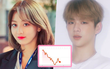 Cổ phiếu JYP tụt dốc không phanh vì tin hẹn hò của cặp đôi Jihyo (TWICE) - Kang Daniel?