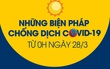 Từ 0h ngày 28/3, đây là những gì bạn cần biết để chung tay cùng cả nước phòng chống dịch Covid-19