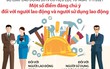 [INFOGRAPHIC] Bộ luật Lao động 2019 có hiệu lực từ ngày 1/1/2021