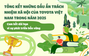 Những dấu ấn trách nhiệm xã hội của Toyota Việt Nam năm 2025: Cam kết dài hạn vì sự phát triển bền vững