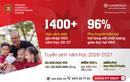 Ưu đãi cuối cùng tại trường Quốc tế Việt Úc (VAS) trước năm học mới