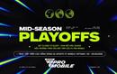 FC Mobile Việt Nam lần đầu bước ra đấu trường thế giới