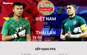 Tương quan trận Chung kết U23 Việt Nam - U23 Thái Lan