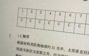 Thầy giáo ra đề thi khiến học sinh giỏi nhất lớp cũng không dám viết câu trả lời đúng