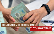Hàng loạt chính sách quan trọng chính thức có hiệu lực từ tháng 7/2025