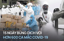 15 ngày đợt dịch thứ 4 bùng phát tại Việt Nam: 610 ca mắc lan ra 26 tỉnh/thành phố như thế nào?