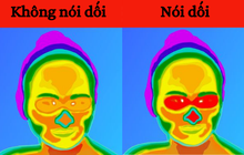 10 điều kỳ diệu mà cơ thể chúng ta có thể làm được, khiến bạn phải thừa nhận rằng thân thể mình chính là cỗ máy đỉnh cao nhất
