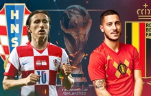 Trực tiếp Croatia - Bỉ: Modric tiễn De Bruyne rời World Cup?