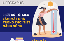 Bỏ túi mẹo làm mát nhà trong thời tiết nắng nóng