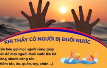 Chống đuối nước và cấp cứu trẻ đuối nước đúng cách