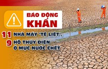 Báo động khẩn 11 nhà máy "tê liệt", 9 hồ thủy điện ở mực nước chết