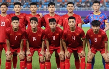 Bảng xếp hạng bóng đá ASIAD 19 mới nhất: Olympic Việt Nam gặp bất lợi