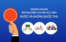 Những khoản Ban đại diện cha mẹ học sinh được và không được thu