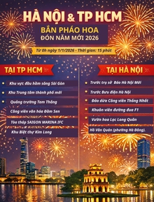 Danh sách các điểm bắn pháo hoa Tết Dương lịch trên cả nước: Check ngay để lên lịch đi xem ngay tối nay