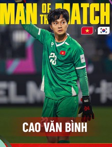 Thủ môn Cao Văn Bình được AFC bình chọn xuất sắc nhất!