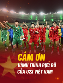Cảm ơn U23 Việt Nam: Hành trình đong đầy cảm xúc tại U23 châu Á!