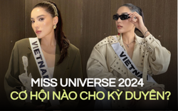 Lo cho Kỳ Duyên ở Miss Universe