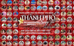 "Thành phố trong tôi - #MyHoChiMinh #MyCity" - Khi mỗi câu chuyện trở thành một dòng chảy gắn kết niềm tin, tình yêu và khát vọng