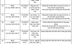 306 chủ xe máy mang biển số sau nhanh chóng nộp phạt nguội theo Nghị định 168