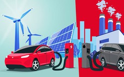 Lợi ích thấy rõ của các quốc gia "bỏ xăng sang điện"
