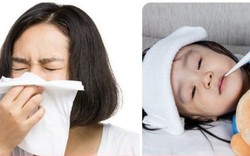 Dấu hiệu cúm A và cách điều trị